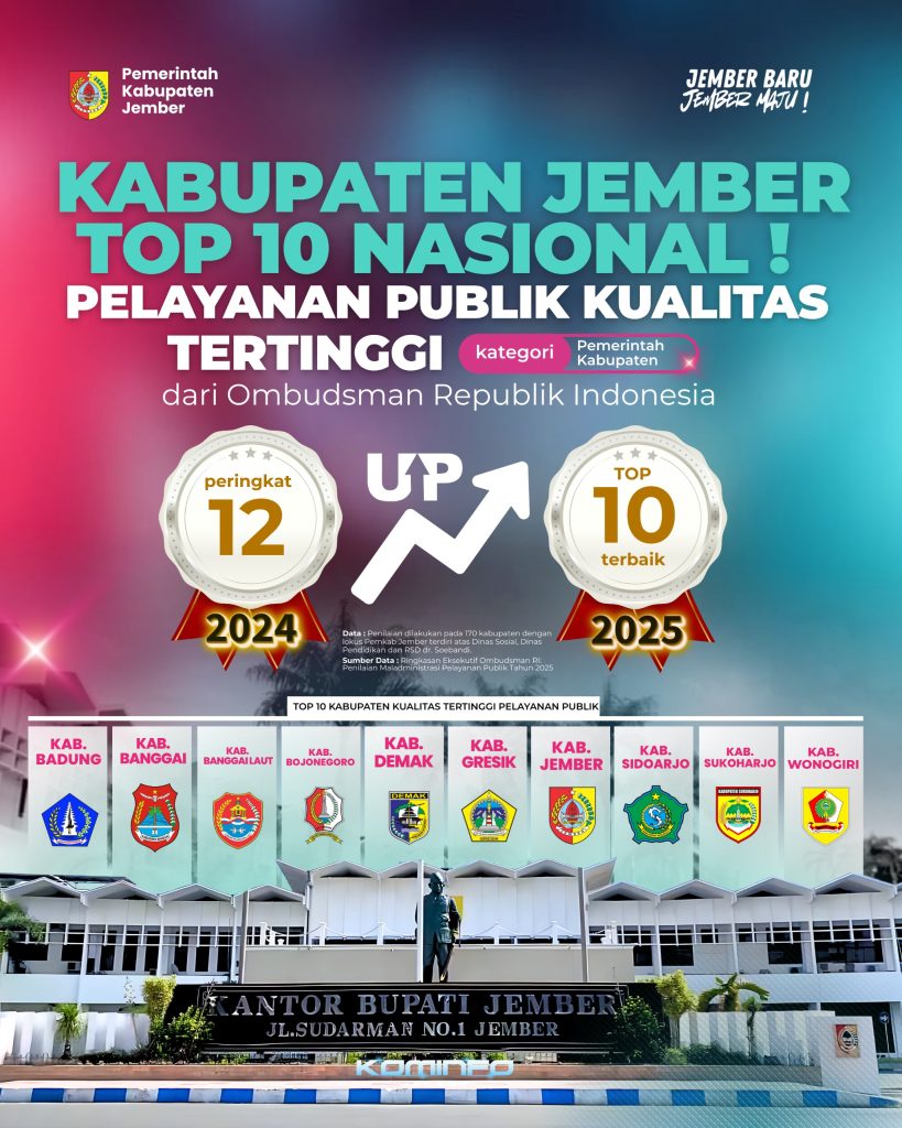 Pelayanan Publik Jember Tembus 10 Besar Nasional Pemkab jember tembus 10 besar nasional pelayanan publik.foto diskominfo