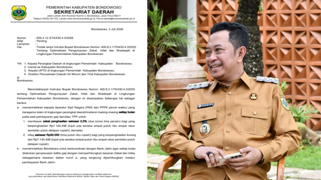 Bupati Bondowoso KH. Abdul Hamid Wahid (foto edit: Doni/GOnews.id)