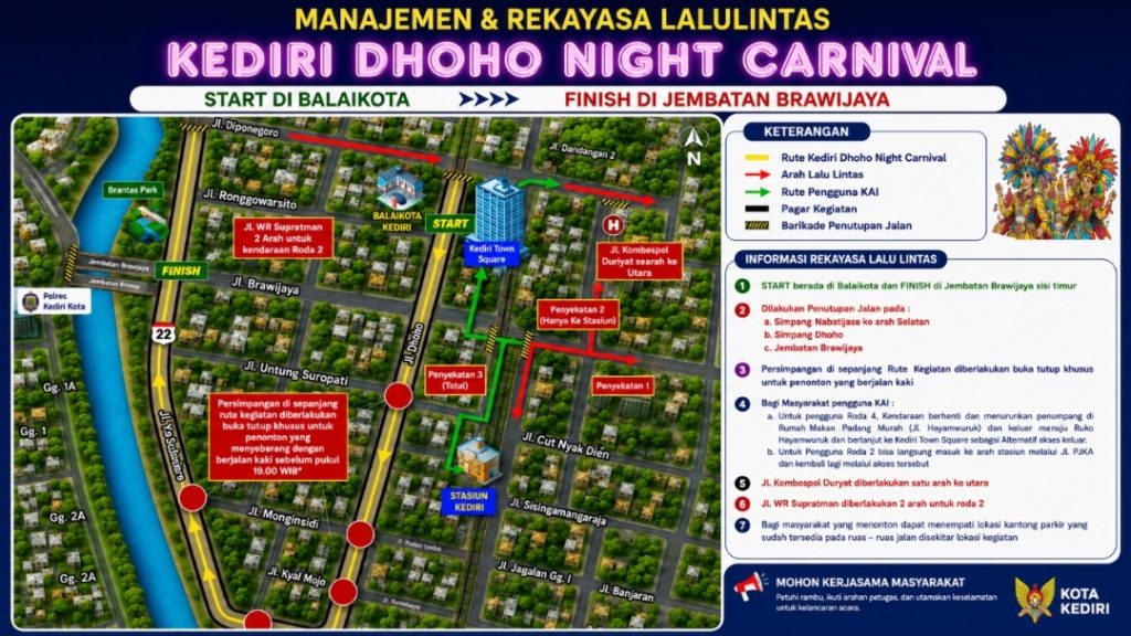 Rekayasa Lalin KDNC 2026 Berlaku 26 Juli di Kediri @dishubkotakediri